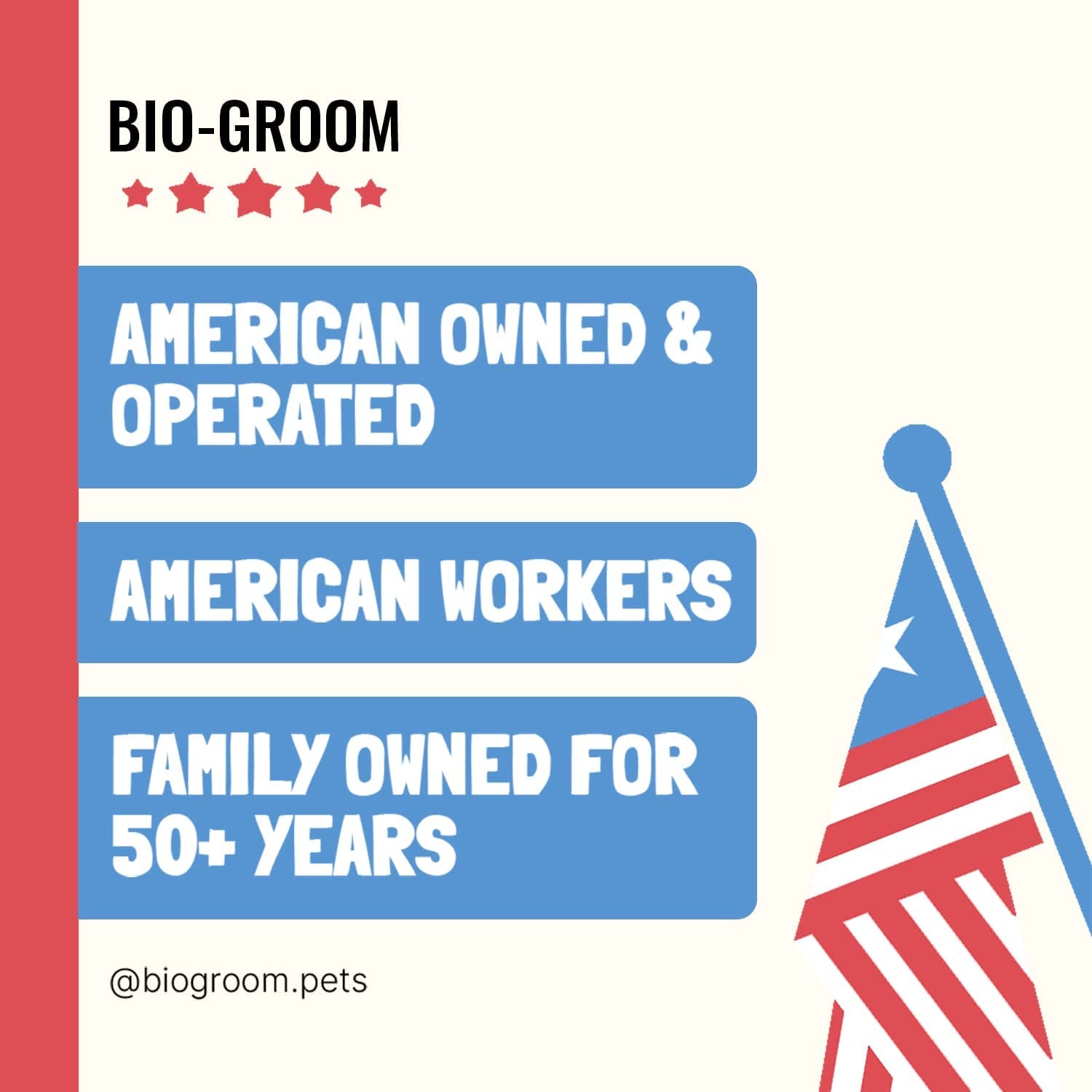 Groom'N Fresh Dog Shampoo - Odor Eliminating, Dog Bathing Supplies, Puppy Wash, Cat & Dog Grooming Supplies, Cruelty-Free, Made in USA, Dog Products - 5 Gallons | Dog Bathing Supplies, Puppy Wash, Cat & Grooming Supplies, Cruelty-Free, Made in USA, Products